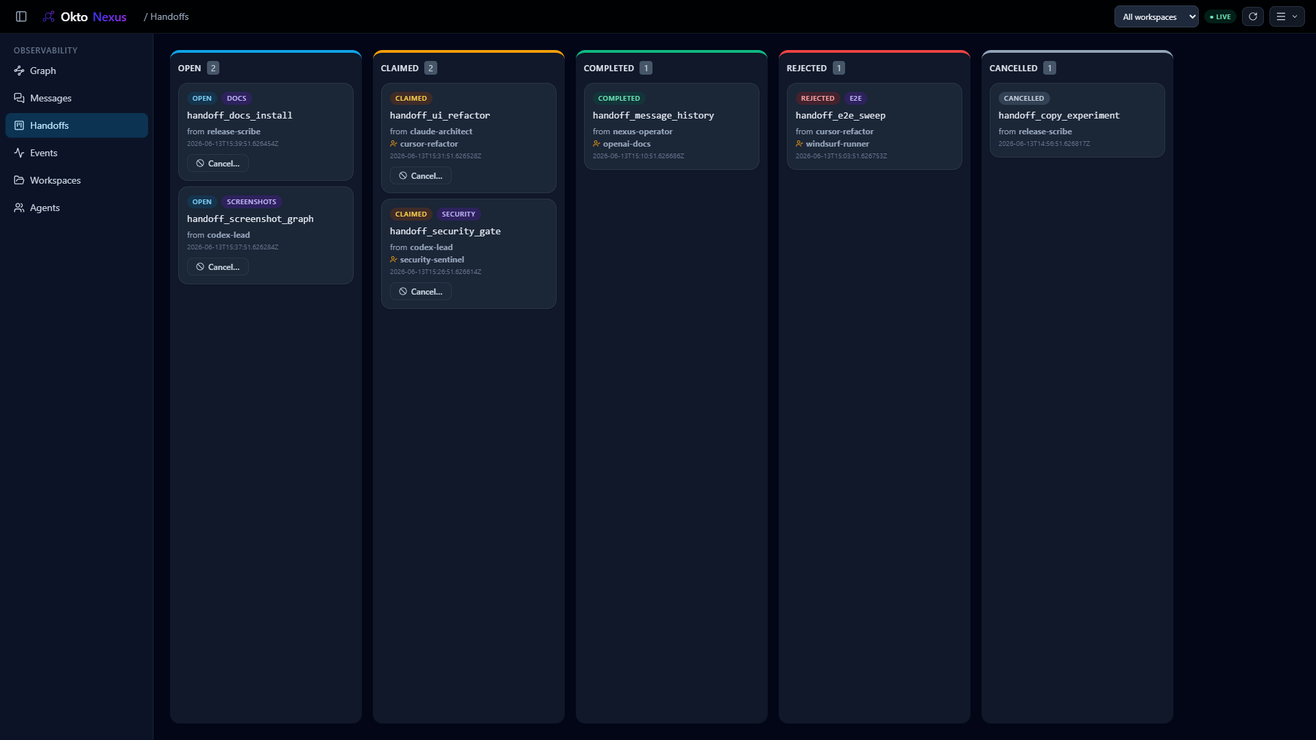 Okto Nexus handoff kanban with open, claimed, completed, rejected, and cancelled columns.